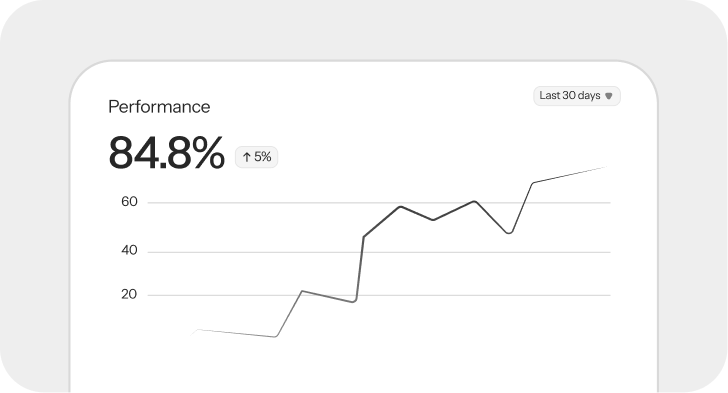 Personalized Performance Tracking & Guidance